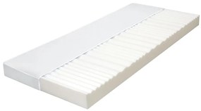vidaXL Saltea, 160 x 200 cm, 7 zone, spumă PU, 10 cm, H2 H3