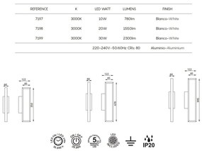 Aplica LED de perete iluminat ambiental DURBAN 20W alba