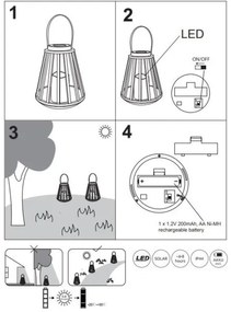 Corp de iluminat LED solar SOLAR LED/0,06W/3V 3200K IP44 Globo 36654