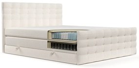 Pat boxspring crem cu spațiu de depozitare 200x200 cm Blend – Maison de Rêve
