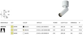 Spot LED aplicat directionabil stil minimalist Focus T negru