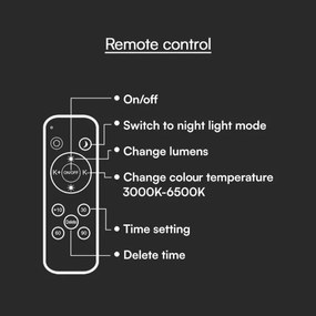 Plafonieră LED dimabilă LED/60W/230V 3000-6500K + telecomandă