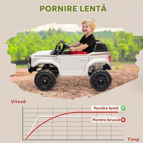 AIYAPLAY Mașină Electrică pentru Copii TOYOTA Land Cruiser 12V cu Telecomandă, Vârsta 3-6 Ani, Alb | Aosom Romania