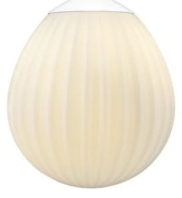 Abajur alb ø 21 cm Around the World Mini – UMAGE