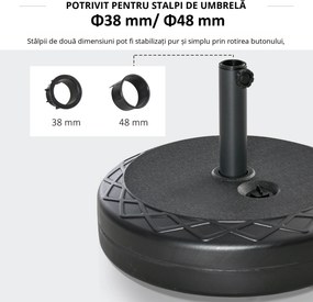 Outsunny Bază de Umbrelă Rotundă din Plastic Rezistent 30kg, Ø55x14cm, Ideală pentru Stabilitate, Ușor de Mutat, Negru | Aosom Romania