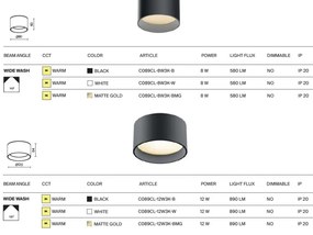 Spot LED aplicat design tehnic Vega D-12cm negru