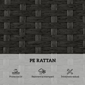 Outsunny Set 2 Șezlonguri de Grădină din Ratan cu Măsuță Laterală și Spătar Reglabil, 184x60x22 cm, Gri Închis | Aosom Romania