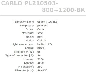 Lustra LED design modern circular CARLO negru mat