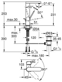 Baterie lavoar inalta Grohe Plus L monocomanda antracit periat Hard Graphite