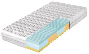 Saltea din spumă 80x200cm Apilamiento  . Promo -16%. 1121696