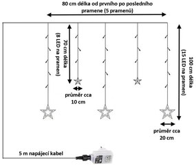 Perdea de Crăciun - 5 stele, 61 LED, alb rece + controler