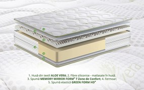 Saltea ortopedica Aloe Vera Dual Confort, 140x200x25 cm, Memory 4 cm, 7 zone de confort, reversibila, fermitate medie