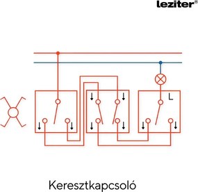 Întrerupător transversal Nova 10A 250V 107 gri