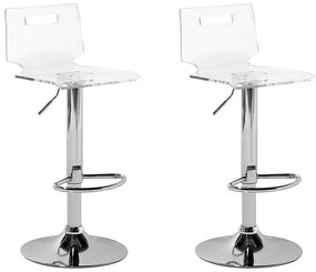 Set scaune tip bar 2buc. Mento (transparent). 1010054