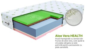 Saltea de cocos Sandra 160x200 Husă: AloeVera (husă suplimentară)