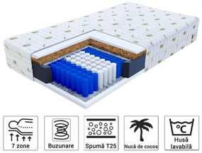 Saltea cu arcuri împachetate Hunt 180x200 cu cocos