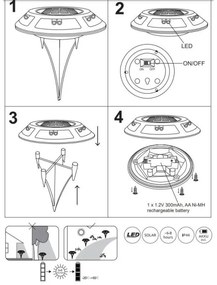SET 2x corp de iluminat LED solar SOLAR LED/0,72W/3V 3200K IP44 Globo 36415-2