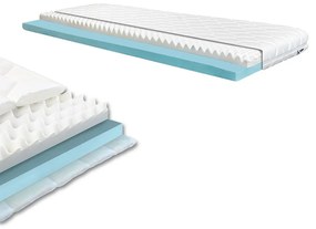 Saltea din spumă DreamX 80x200x16