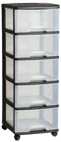 Etajeră pe roți neagră/transparentă din plastic 37x100 cm – Curver