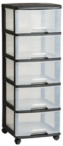 Etajeră pe roți neagră/transparentă din plastic 37x100 cm – Curver