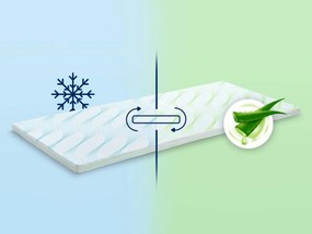 Topper 5 cm Aloe Vera Vitalis 2În1