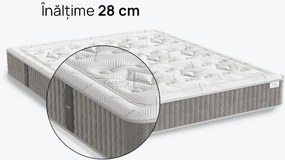 Saltea OLYMPIA de la iSleep