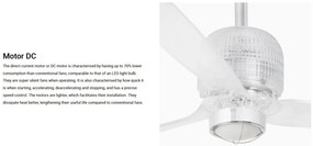 Lustra cu Ventilator si telecomanda DECO FAN M transparent