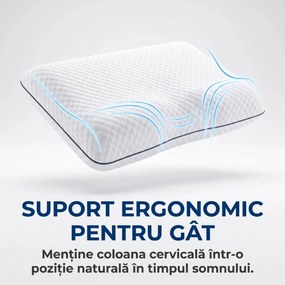 Perna ortopedica cervicala memory foam cu gel si ventilatie AERO-SAN Gel
