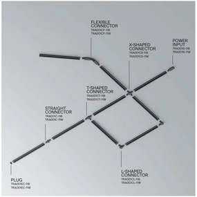 Spot LED, accesoriu pentru sinele monofazate Unity, Points Rot 3000K negru