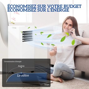 HOMCOM Climatizor mobil 9000 BTU/h 3 în 1 răcire ventilator dezumidificator temporizator 24H și telecomandă alb | Aosom Romania