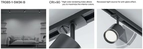 Spot LED, accesoriu pentru sinele monofazate Unity Orlo alb