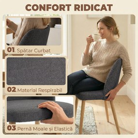 HOMCOM Set 2 Scaune Moderne cu Tapițerie din In, Șezut Confortabil, Spătar Curbat, Picioare din Lemn, Asamblare Ușoară pentru Bucătărie, Cameră, Living. | Aosom Romania