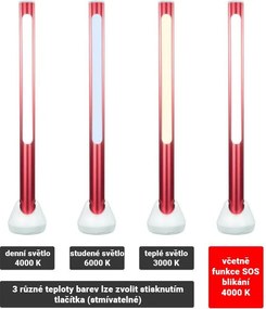 Garthen LED lampa de camping cu LED-uri, rezistent la apă, r