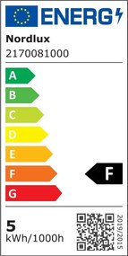 Bec Smart LED RGB GU10 PAR16 2200-6500K 380LM
