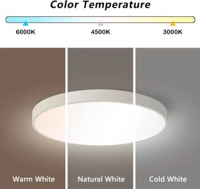 Plafonieră LED dimabilă Brilagi POOL SMART LED/60W/230V 3000-6000K 50 cm + telecomandă