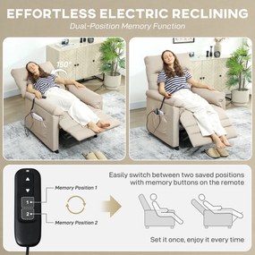 HOMCOM Fotoliu Relaxant Electric cu Masaj și Încălzire, cu Suport pentru Picioare, Silențios, Reclinabil 150° în Material Catifelat Prietenos cu Animalele, cu Funcție de Memorare, 2 Telecomenzi pentru Sufragerie, Bej | Aosom Romania