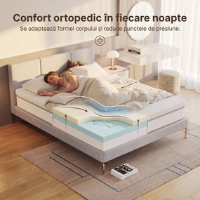 Topper ortopedic saltea spuma cu memorie si infuzie de gel, Alb