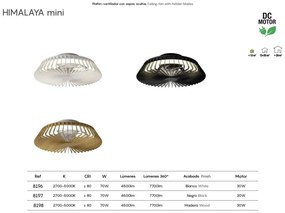 Lustra LED cu Ventilator si telecomanda HIMALAYA Mini alb