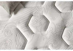 Saltea fermă/mediu-fermă din spumă reversibilă/termoregulatoare 200x200 cm HEXAFLEX GEL – Moonia