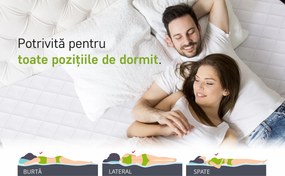 Saltea SuperOrtopedica Green Future KONFORTA Max Plus 25 cm, 160x200x25cm, Spuma poliuretanica elastica, Husa matlasata, hipoalergenica, Reversibila, Medie Ferma