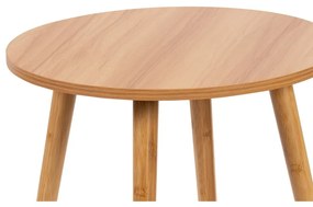 Măsuțe de cafea în culoare naturală 2 buc. rotunde ø 60 cm Luke – Bonami Essentials