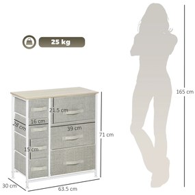 HOMCOM Sifonier 7 sertare din material textil, sifonier, mobilier de depozitare modern, cadru din oțel, 63,5 x 30 x 71 cm, gri | Aosom Romania
