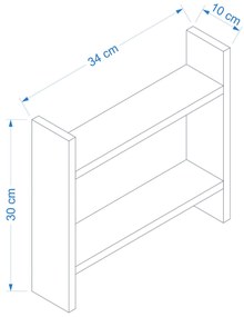 Raft de bucătărie Denvareno (alb). Promo -9%. 1106586