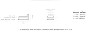 Pat tapitat tip boxspring Happy - 100 x 200 cm