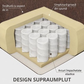 HOMCOM Scaun Electric Rabatabil cu 8 Puncte de Masaj și Suport pentru Picioare, Fotoliu Modern din Țesătură, 87x92x105 cm, Cafea | Aosom Romania
