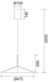 Lustra/Pendul LED reglabil CALICE verde 16W