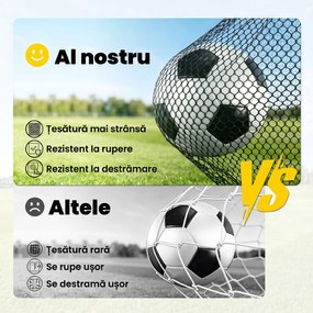 SPORTNOW Poartă de Fotbal 3x2 m, cu Plasă Rezistentă și Cadru Metalic Stabil, Negru | Aosom Romania
