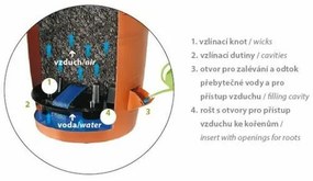 Plastia Jardinieră auto-udare Siesta teracota, diam. 30 cm, diam. 30 cm