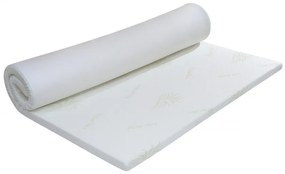 Topper saltea Green Future, Aloe Vera 7 zone de confort 180x200 cm