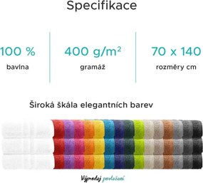Prosop de baie CLASSIC COLOR 70 x 140 cm mentol, 100% bumbac